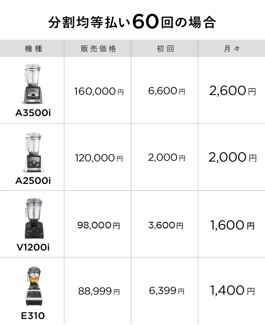 お支払いシミュレーションイメージ