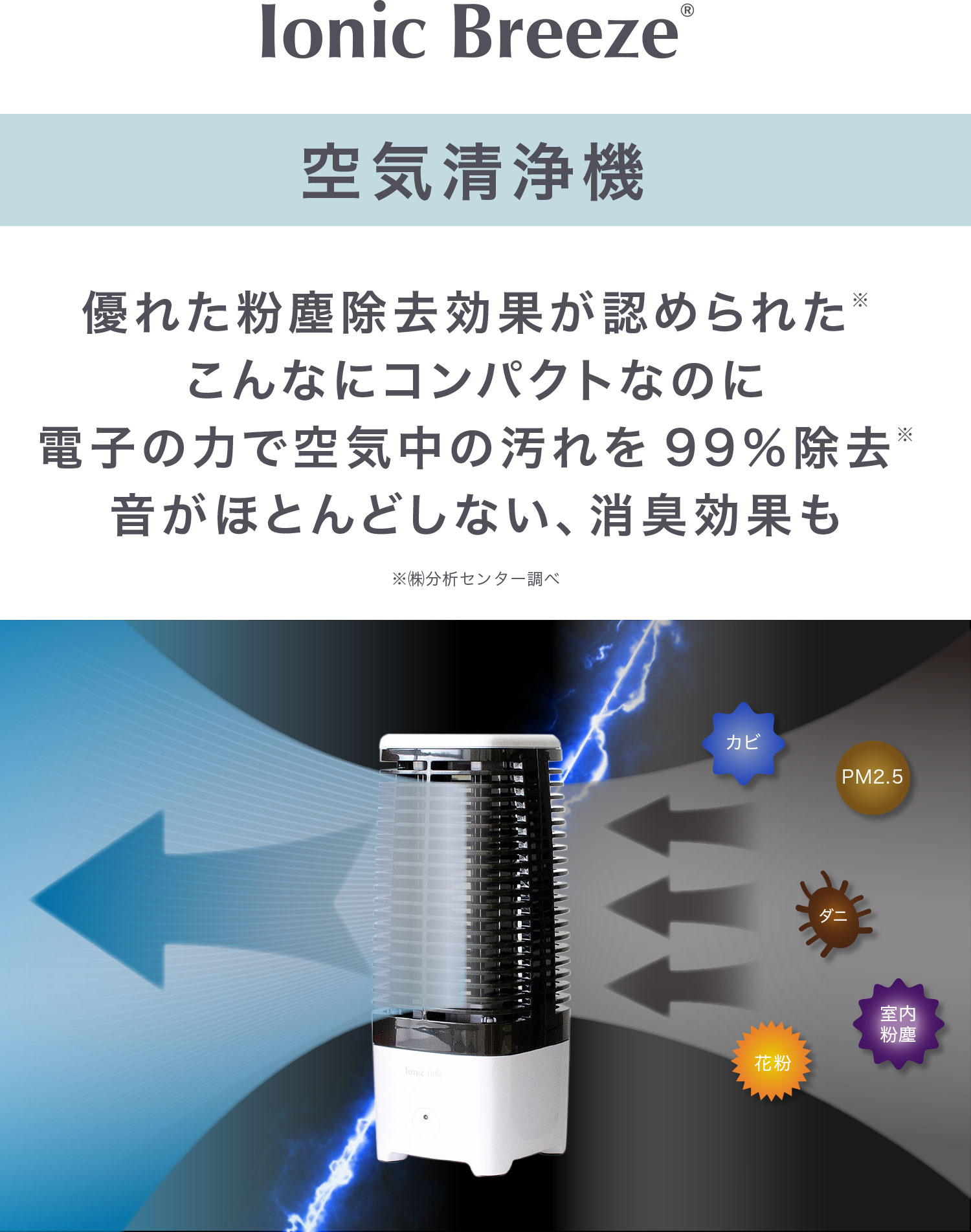 空気清浄機 イオニックリトル