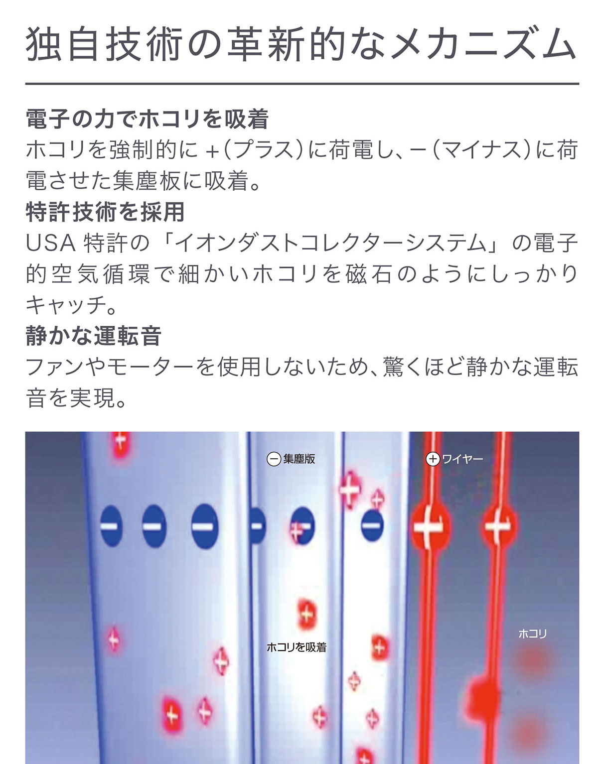 空気清浄機 MIDI