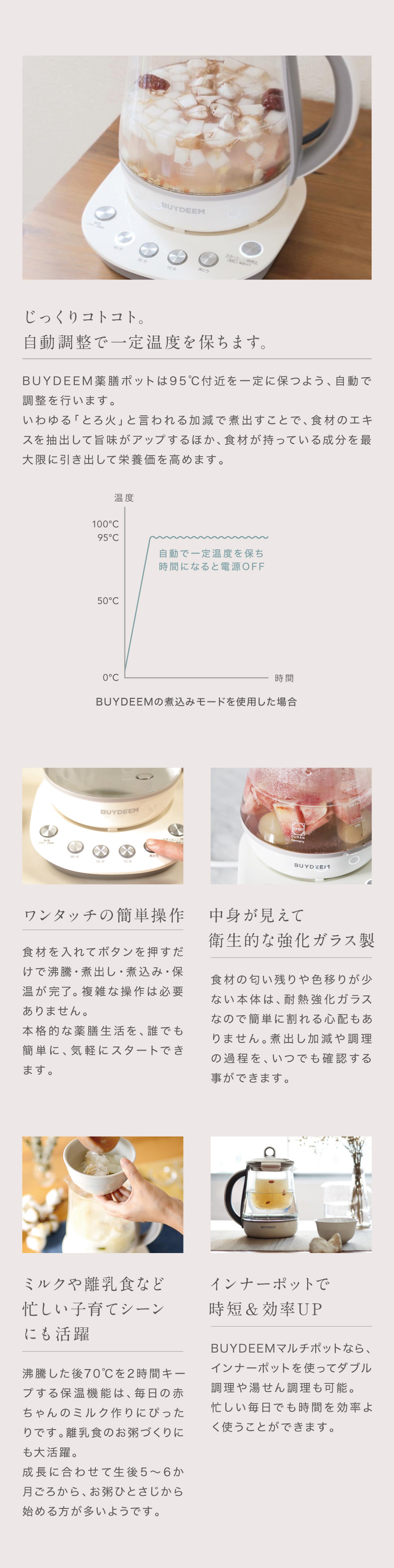 BUYDEEMが選ばれる理由