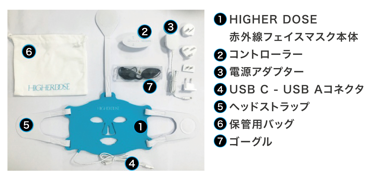 赤外線フェイスマスク、ハイアードーズ