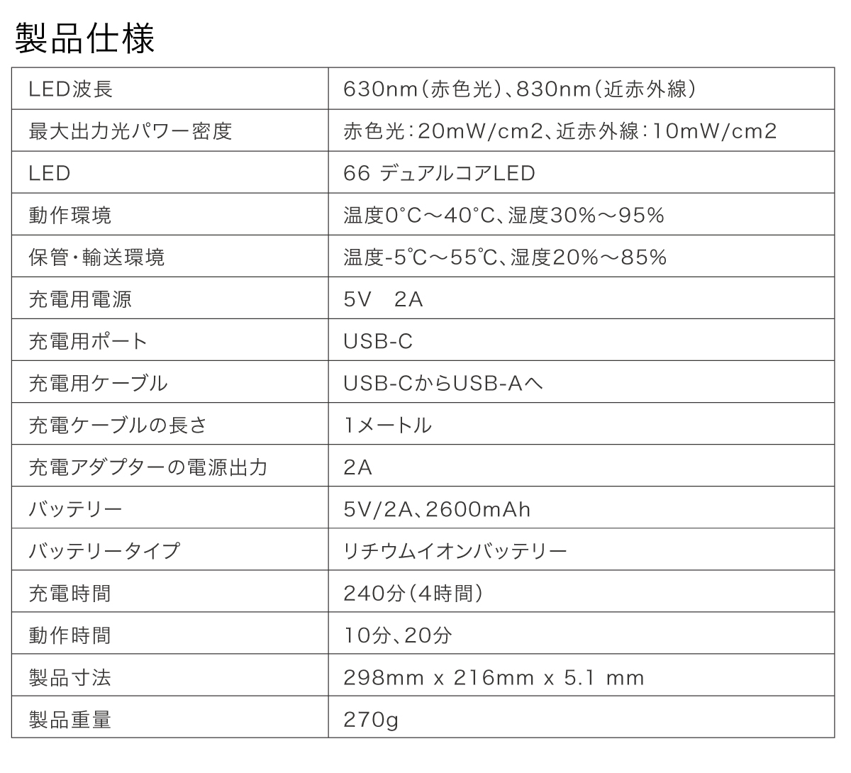 赤外線フェイスマスク、ハイアードーズ