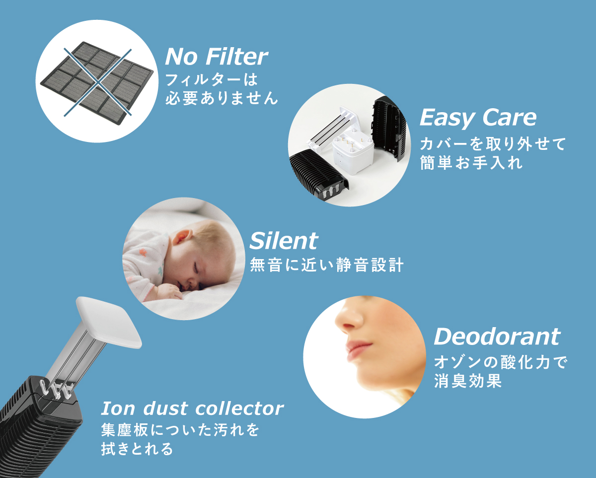 イオニックリトル 空気清浄機イオニックリトル 静音 小型 フィルターレス ノンフィルター モーターなし 集塵 静か 花粉 ウイルス 対策 ホコリ 部屋 消臭 おしゃれで可愛いインテリア雑貨通販 アントレスクエア
