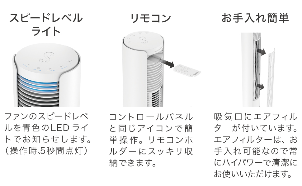 Stadler Form(スタドラフォーム)/Peter タワーファン | entresquare.com