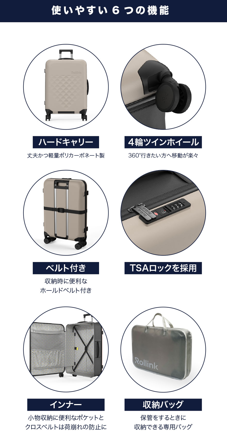 スーツケース