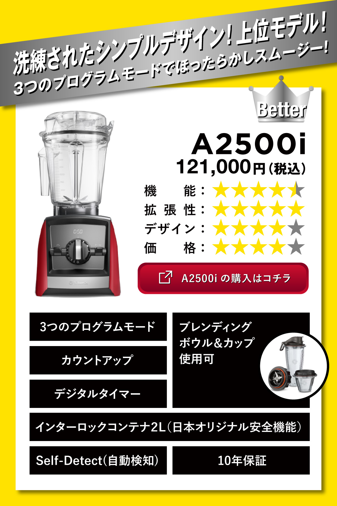 バイタミックス アセントシリーズA2500i