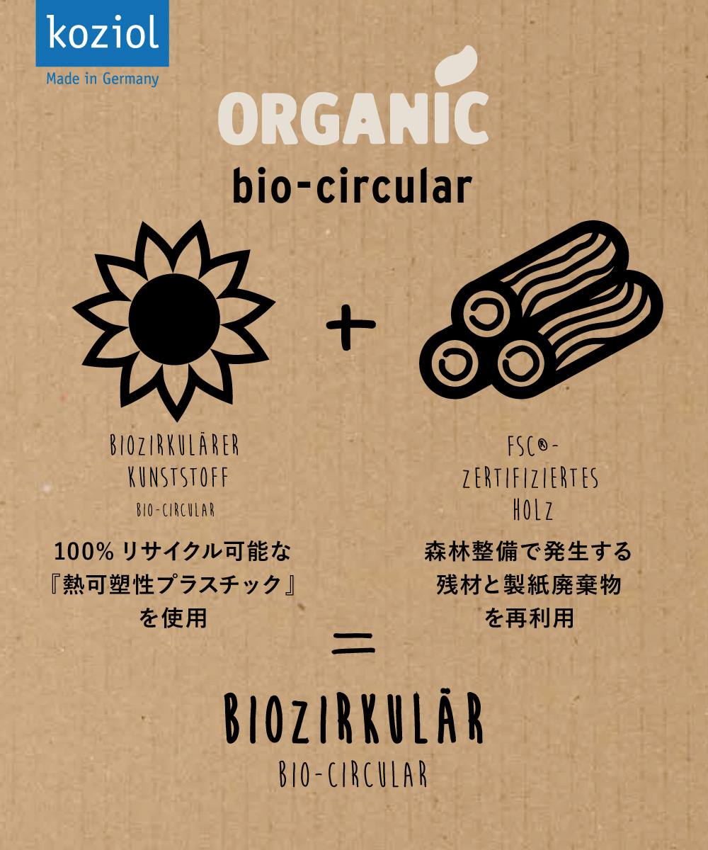 koziol コジオル バイオサーキュラー素材 リサイクル素材 エコ