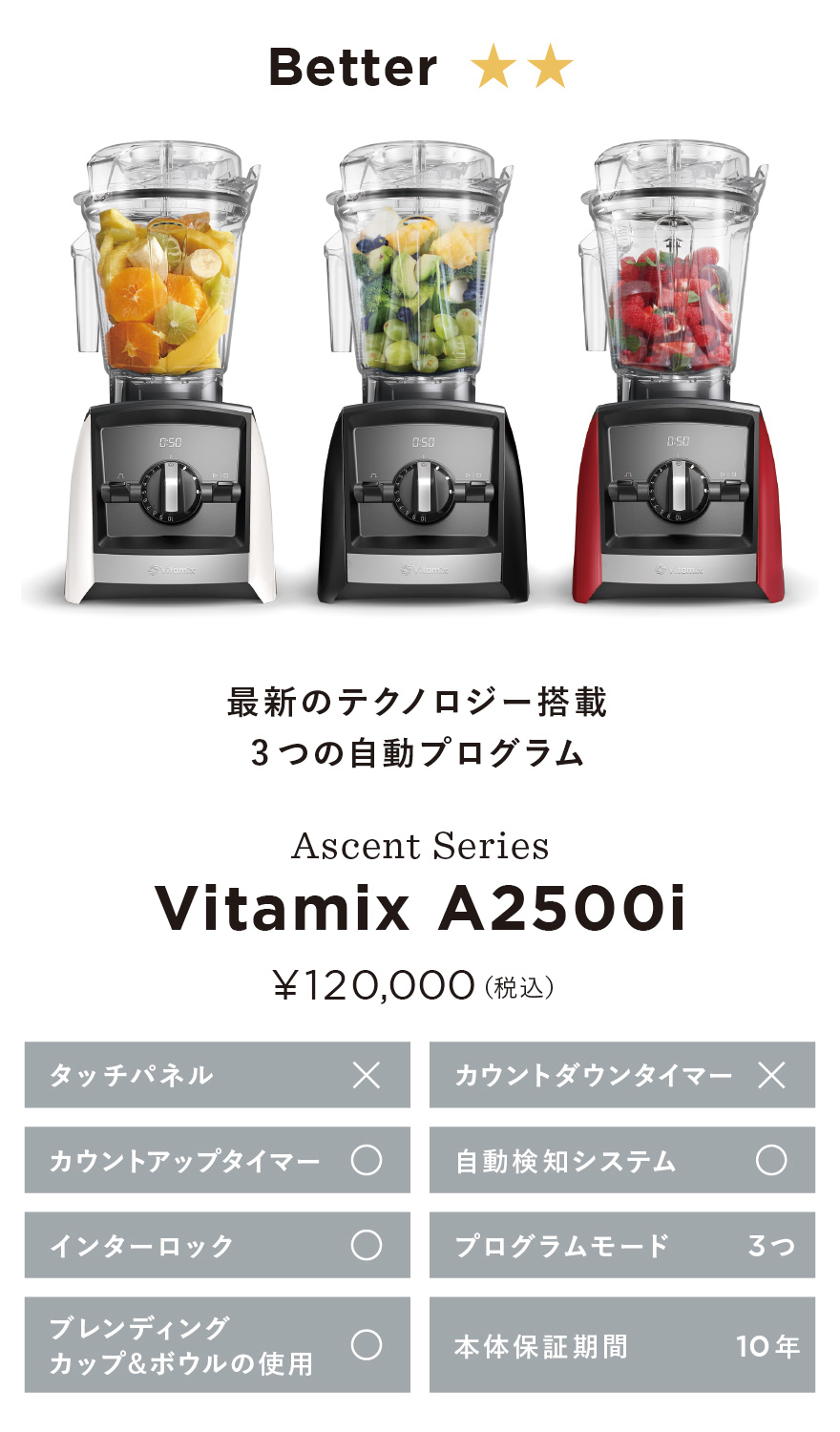 Vitamix A2500i