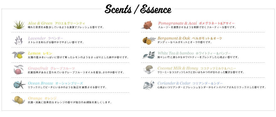 WT_scents