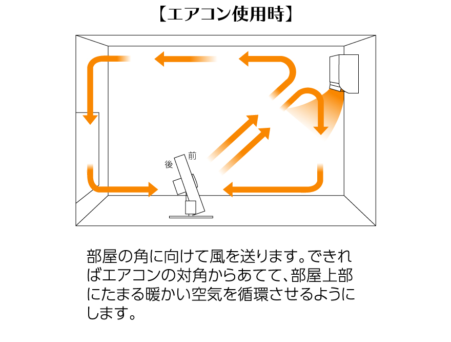 寒いけど換気は必要 このジレンマはサーキュレーターで解決できる おしゃれで可愛いインテリア雑貨通販 アントレスクエア