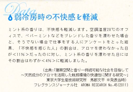 試してほしい！ミントの香りで体感温度が4℃下がる 香りと体感温度 アロマの効果 ミントの香り クールダウン NEBULA ネブラ Prolitec プロリテック AirQ160 sparoom スパルーム